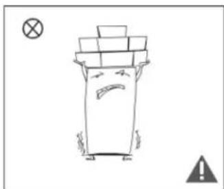 MIDEA ARU07B3AST - RELATED WARNING USE - 4