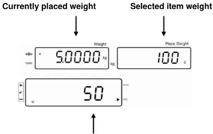 Currently placed weight Selected item weight →0←° 5.0000 kg TARE Weight Piece Weight 100 kg 50 M TOTAL PCS
