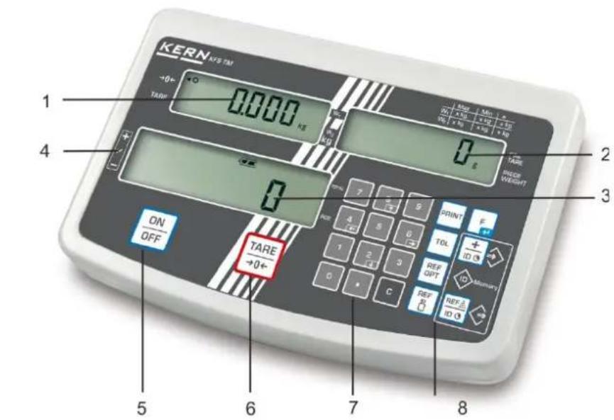 KERN XFS TM +0+ TARE 0.0000 0 TARE 0 ON OFF TARE +0+ 5 6 7 8 2 3 4 5 6 7 8 1 2 3 4 5 6 7 8 9 10 11 12 13 14 15 16 17 18 19 20 21 22 23 24 25 26 27 28 29 30 31 32 33 34 35 36 37 38 39 40 41 42 43 44 45 46 47 48 49 50 51 52 53 54 55 56 57 58 59 60 61 62 63 64 65 66 67 68 69 70 71 72 73 74 75 76 77 78 79 80
