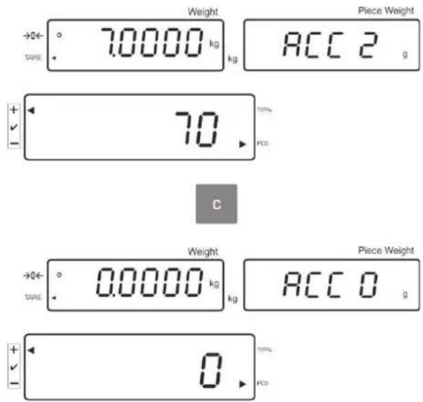 Weight →0← ° 7.0000 kg TARE ↑ kg Piece Weight ACC 2 g + - 70 FCB C Weight →0← ° 0.0000 kg TARE ↓ kg Piece Weight ACC 0 g + - 0 FCB TOTAL