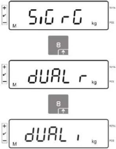 Kern IFS 6K-3M - Navigation im Menü: - 8
