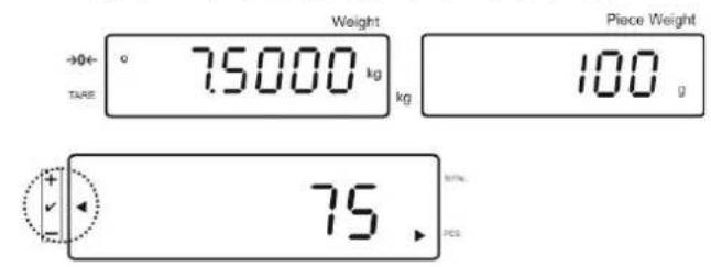 Weight 75000 kg kg Piece Weight 100 g 75 ###