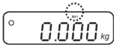 Net 0.000 kg