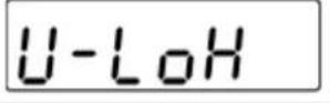 Kern IOC 100K-2LM - Error messages - 13