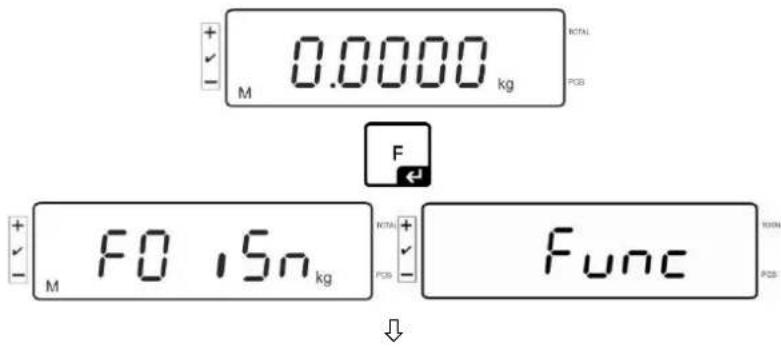 Kern IFS 30K0.2DL - Navigation in the menu: - 2