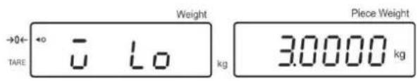 Weight TARE 0 Lo kg Piece Weight 3.0000 kg