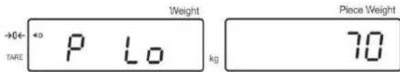 Weight P Lo kg Piece Weight 70