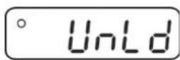 Kern IOC 100K-2M - Call up menu: - 10
