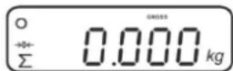 Kern IOC 100K-2M - Add up: - 2