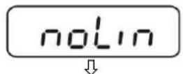 Kern IOC 100K-2M - Call up menu: - 8