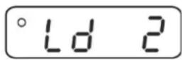 Kern IOC 100K-2M - Procedure: - 5