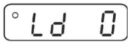 Kern IOC 100K-2M - Procedure: - 3