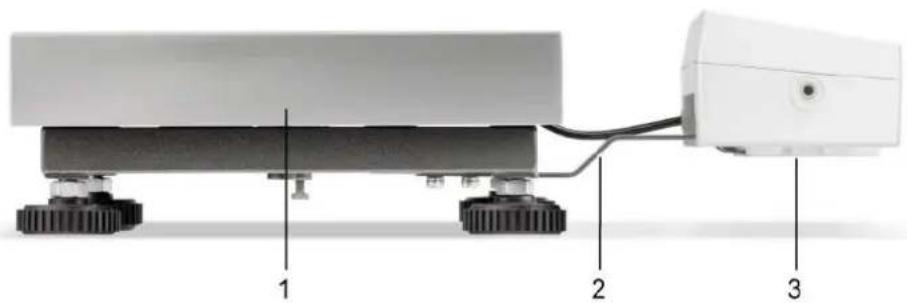 Kern IOC 100K-2M - Usage with fitting panel EOC-A03 (optional): - 1
