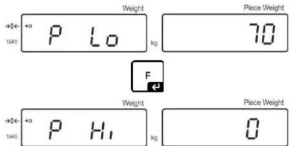 Kern IFS 6K-4S - Set limit values - 2