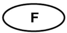 Kern IFS 60K0.5D - Declaration of Conformity - 1