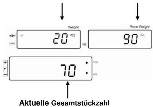 Kern IFS 60K0.5D - Summieren bei Stückanzeige: - 2