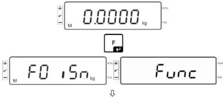 Kern IFS 60K0.5D - Navigation in the menu: - 2