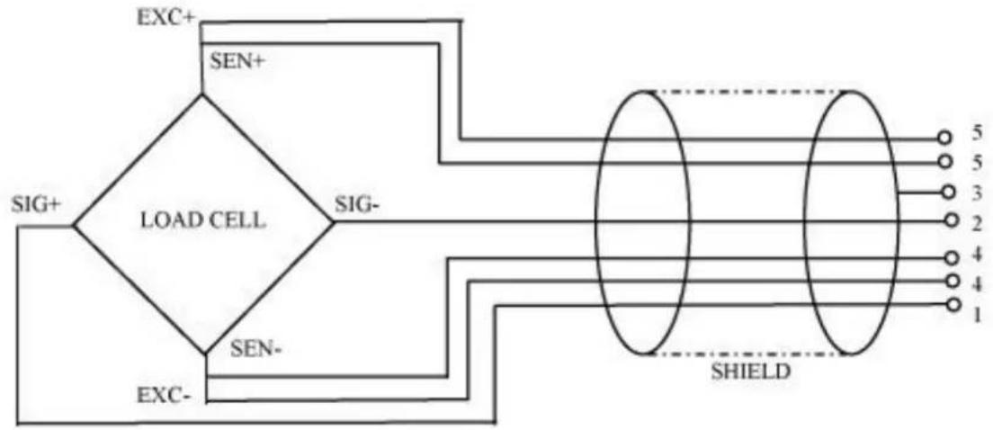 Kern IFS 60K0.5D - Connecting a platform - 1