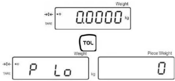Kern IFS 60K-2M - Set limit values - 1
