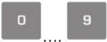Kern IFS 60K-2M - Tastaturübersicht - 10