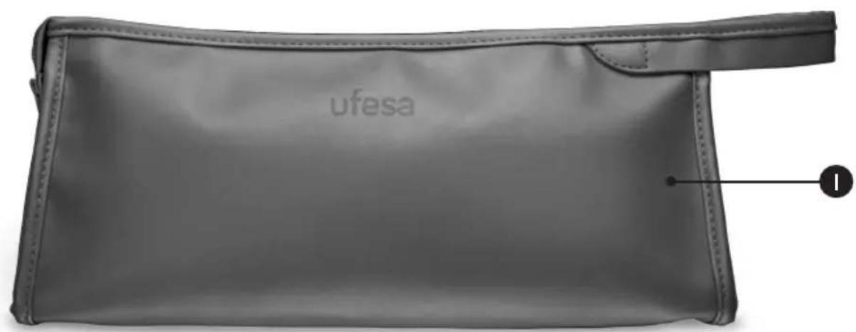 UFESA My Glamour Set - 2
