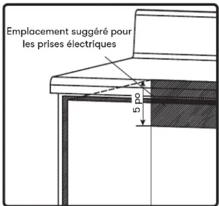 Zephyr MWD3001AS - Prise électrique - 1
