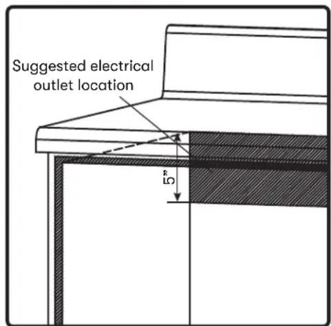 Zephyr MWD3001AS - Electrical Outlet - 1