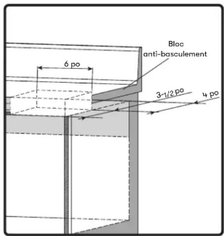 Zephyr MWD3001AS - Bloc anti-basculement - 1