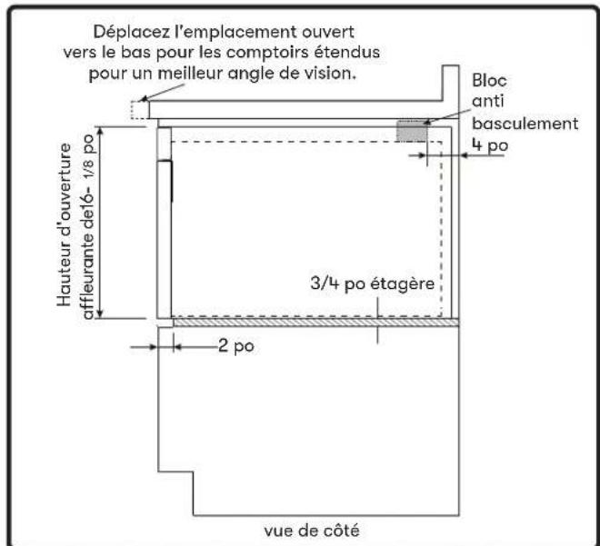 Zephyr MWD3001AS - Installation encastrée - 3