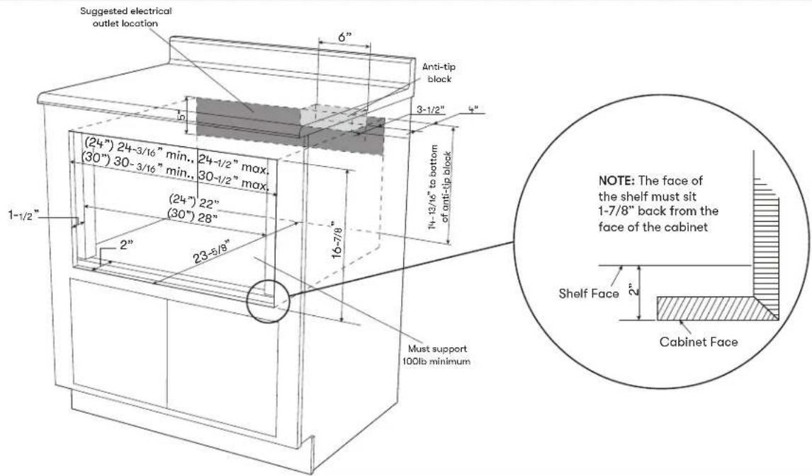 Zephyr MWD3001AS - Flush Mount Installation - 1