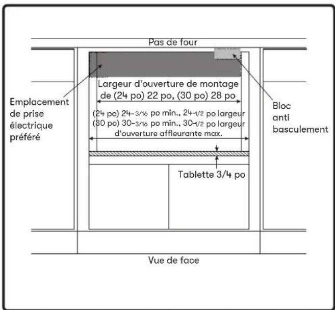 Zephyr MWD3001AS - Installation encastrée - 2