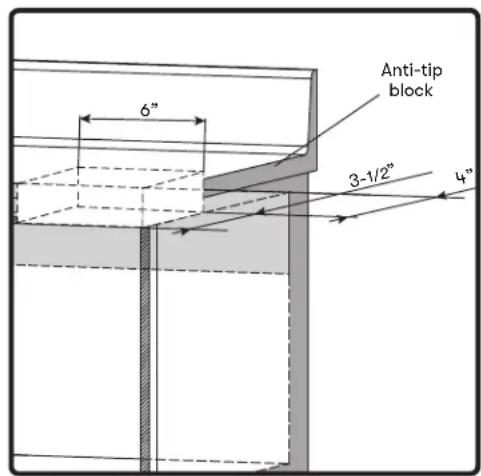 Zephyr MWD3001AS - Anti-Tip Block - 1