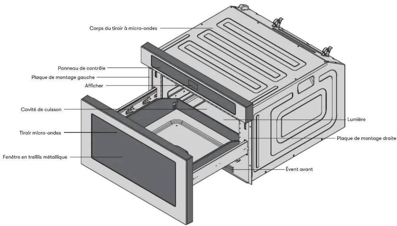 Zephyr MWD3001AS - Identification des pièces - 1