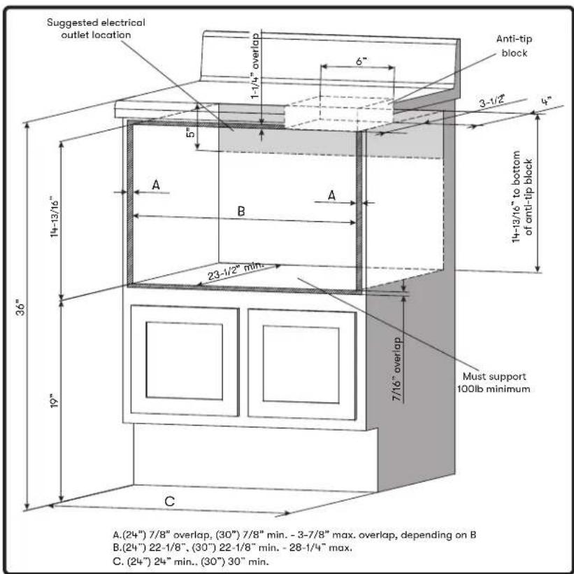 Zephyr MWD3001AS - Standard Installation - 1