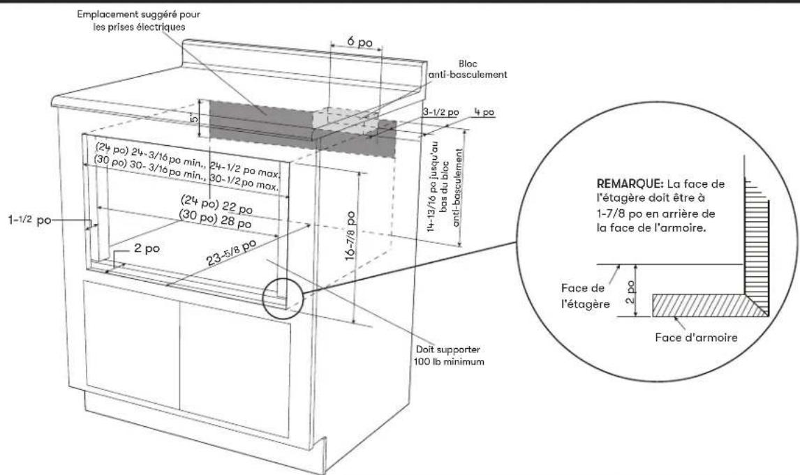 Zephyr MWD3001AS - Installation encastrée - 1