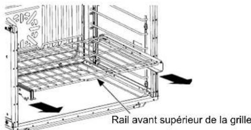 Rail avant supérieur de la grille