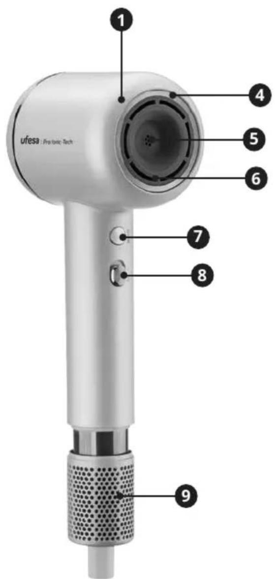 UFESA Pro Ionic-Tech - 1