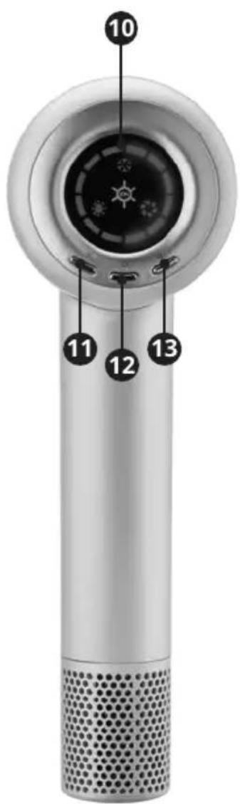 UFESA Pro Ionic-Tech - 2