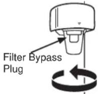 Monogram ZICS360NNLH - Filter bypass plug - 1