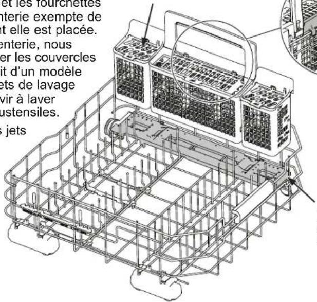 et les fourchettes enterie exempte de t elle est placée. enterie, nous er les couvercles it d'un modèle ets de lavage vir à laver ustensiles. jets