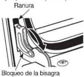 Monogram ZMB9031SNSS - Para retirar la puerta: - 1