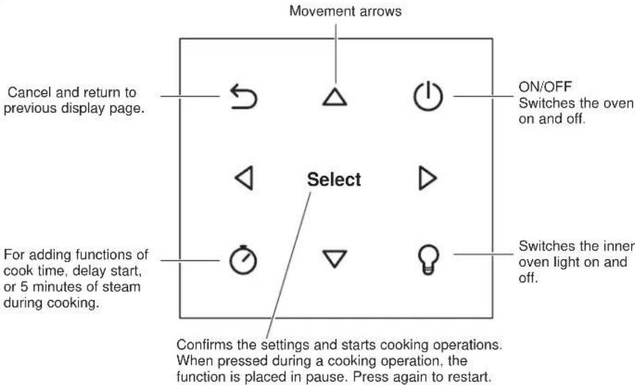 Monogram ZMB9031SNSS - Oven Keypad - 1