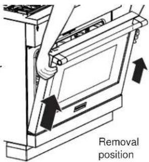 Monogram ZHP304ETVSS - To remove the door: - 2