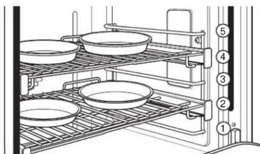 Monogram ZHP304ETVSS - Cómo Configurar el Horno para el Horneado por Convección en Estantes Múltiples - 1