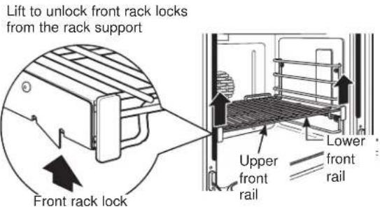 Monogram ZHP304ETVSS - To remove a rack: - 1