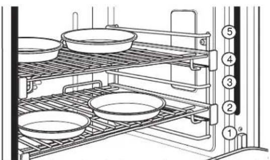 Monogram ZHP304ETVSS - PAUTAS DEL UTENSILIO DE HORNO - 1