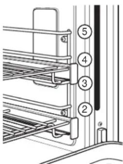 Monogram ZHP304ETVSS - CONVECTION BROILING GUIDE - 1