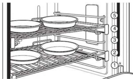 Monogram ZHP304ETVSS - How to Set the Oven for Multi-Rack Convection Baking - 1