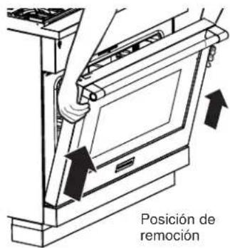 Monogram ZHP304ETVSS - Para quitar la puerta: - 2