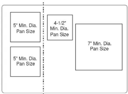 Monogram ZHP304ETVSS - Suitable Cookware - 1
